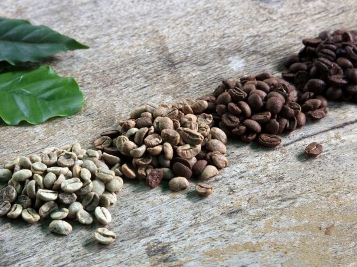 Wie man mit Kaffee Gewicht verliert Wie man mit Kaffee Gewicht verliert